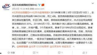 新闻爆料禽流感最新消息,多地报告病例，防控措施升级